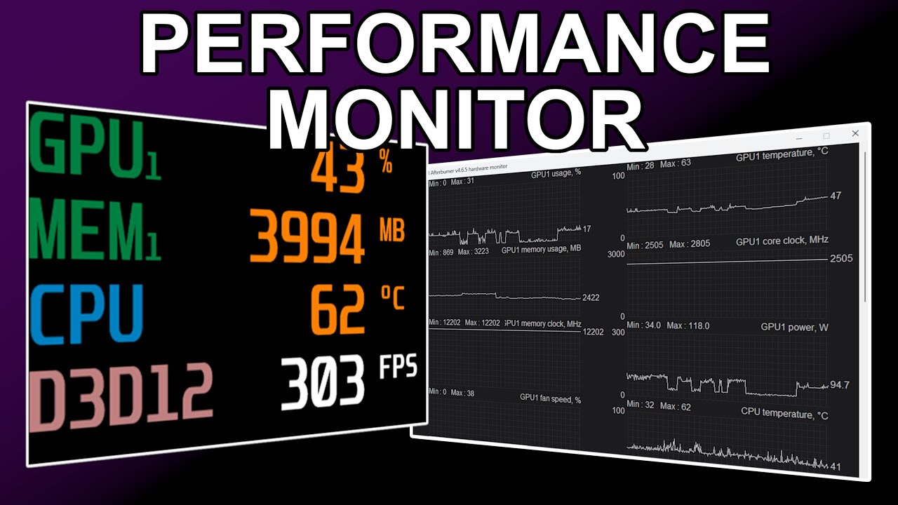 How to Monitor PC Performance in Real-Time