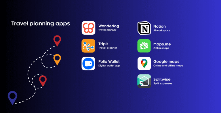 Top Offline Apps You Must Have on Your Phone